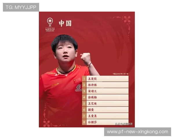 孙颖莎冲金路暗涌!王晓彤等新秀成潜在搅局者 孙颖莎冲金路暗涌!王晓彤等新秀成潜在搅局者